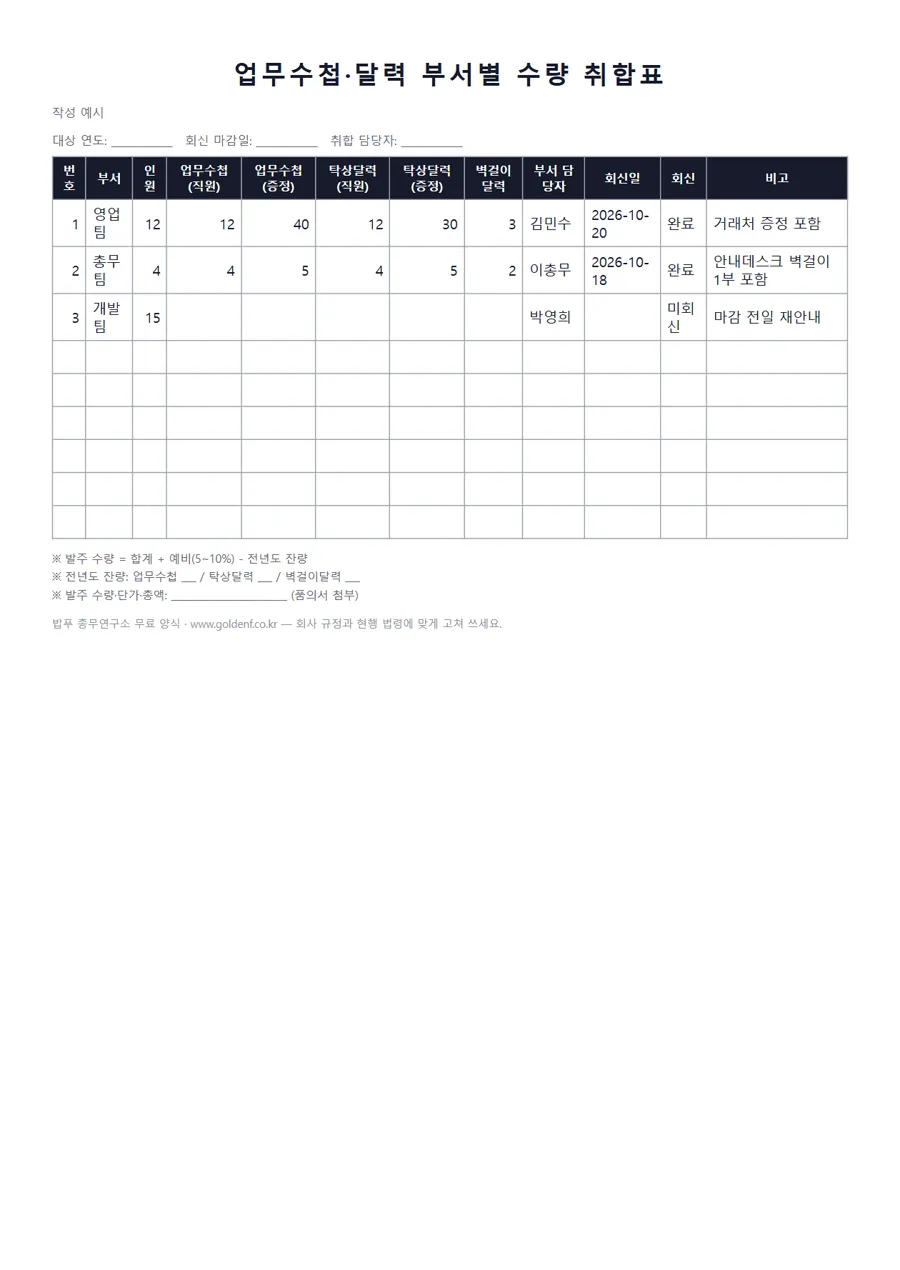 업무수첩·달력 부서별 수량 취합표 미리보기