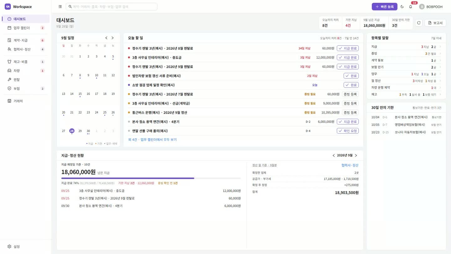 GA Workspace 대시보드 화면